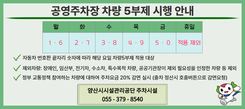 공영주차장 차량5부제 시행 안내.png