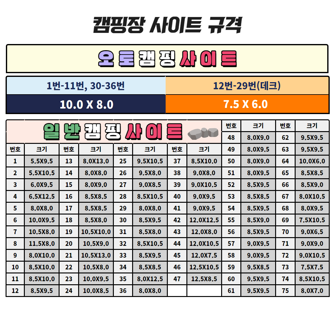 캠핑장 사이트 규격