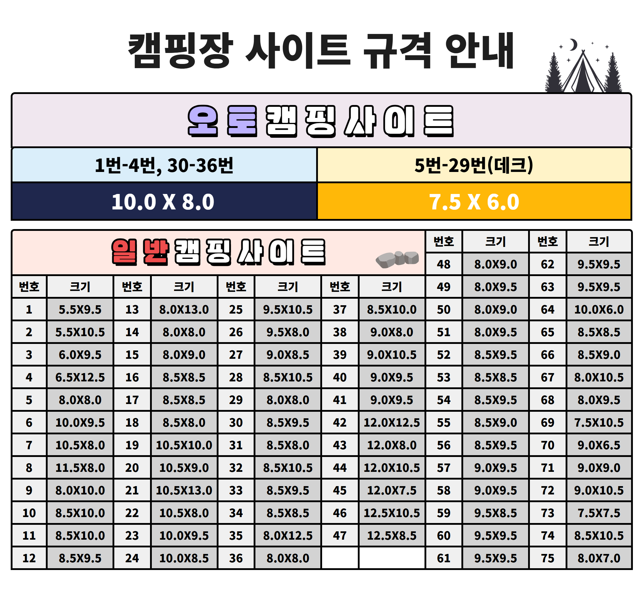 캠핑장 사이트 규격